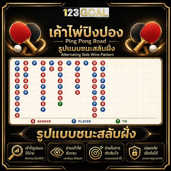 เค้าไพ่ปิงปอง